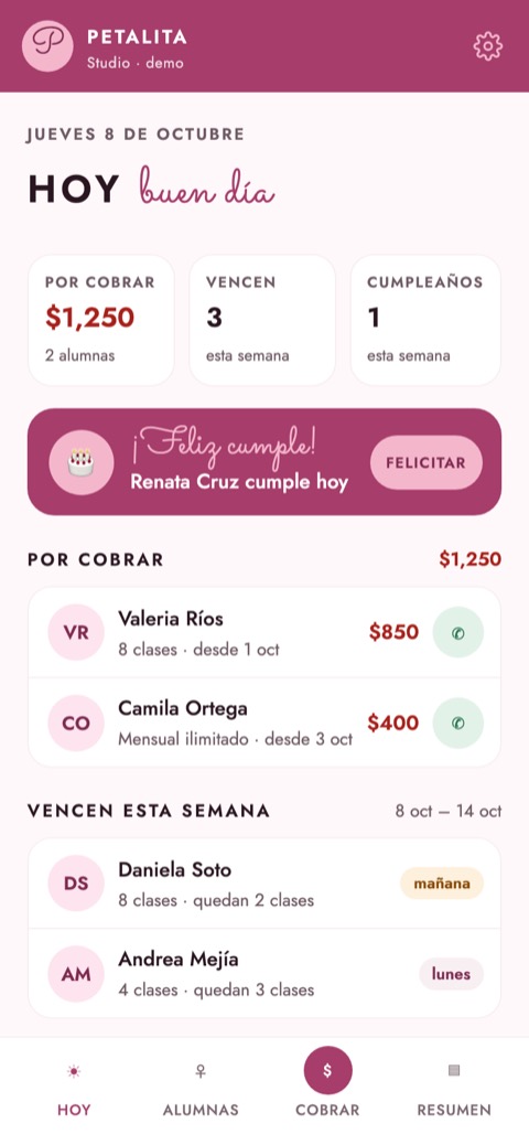 Pantalla «Hoy» de Studio App en un estudio de demostración: quién debe, paquetes por vencer y cumpleaños.